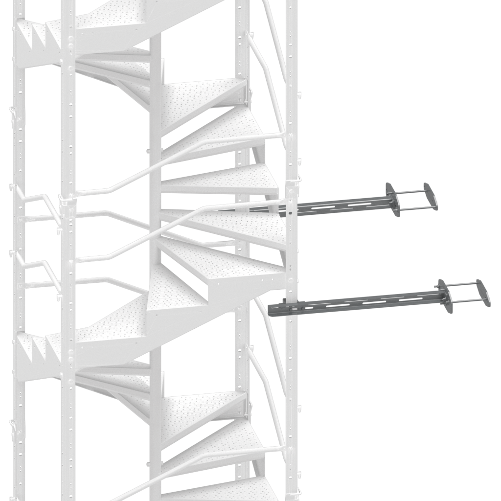 Konsole stabilizujące