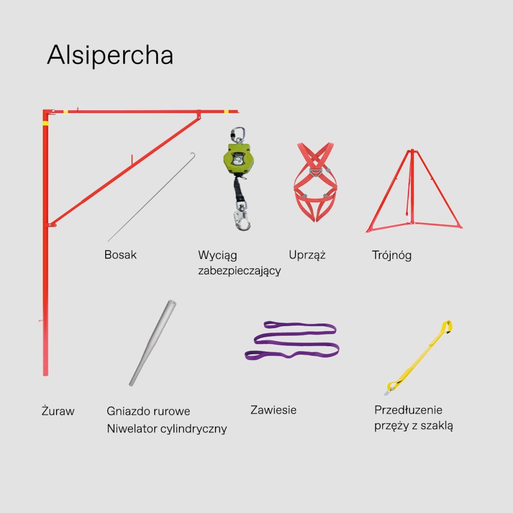 systemy-antyupadkowe-tlc-rental-alsipercha